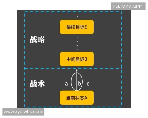 深度解析WE战队的阵地战策略与战术运用